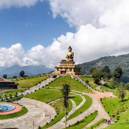 Mizoram